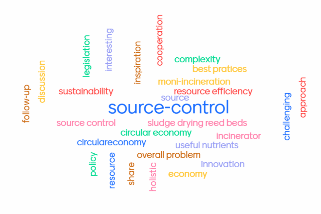 Workshop on Sludge management in the Danube Region for a greener EU – main conclusions