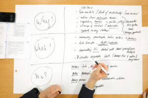 14th EUSDR Annual Forum (November 2025)