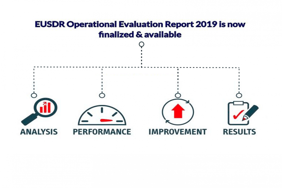 The final report on the EUSDR Operational Evaluation has been published