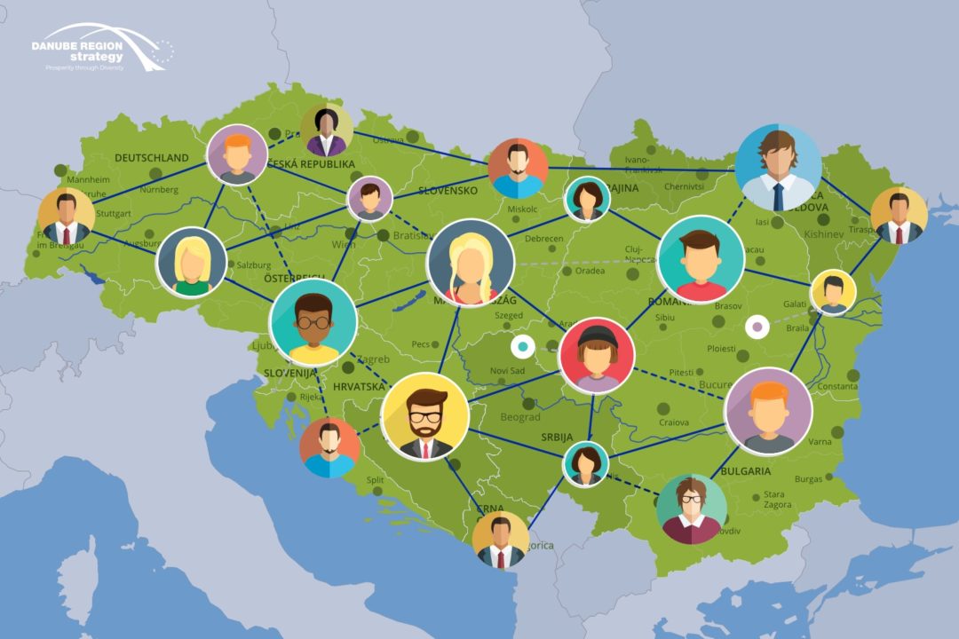 Establishment of the IPA and NDICI Programmes Network in Danube Region